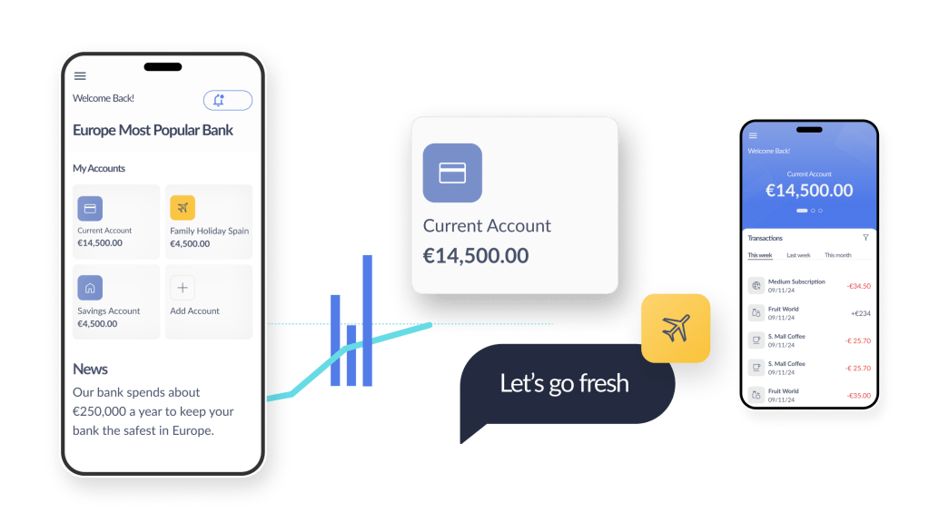 Modern, user-friendly banking